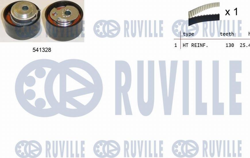 Ruville 550242 - Zobsiksnas komplekts ps1.lv