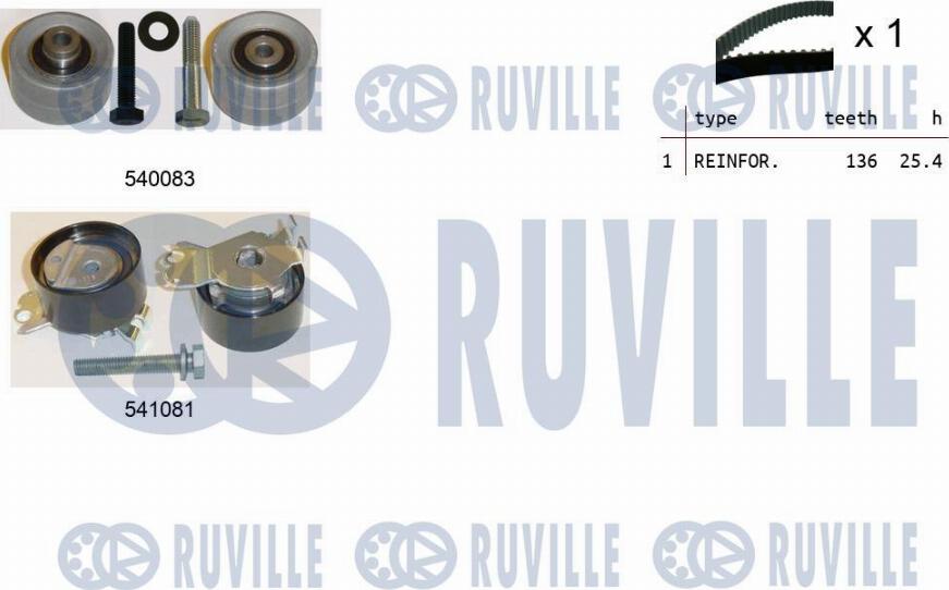 Ruville 550256 - Zobsiksnas komplekts ps1.lv