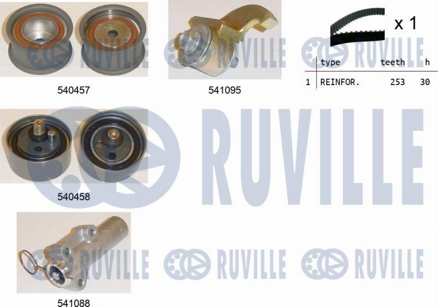 Ruville 550253 - Zobsiksnas komplekts ps1.lv