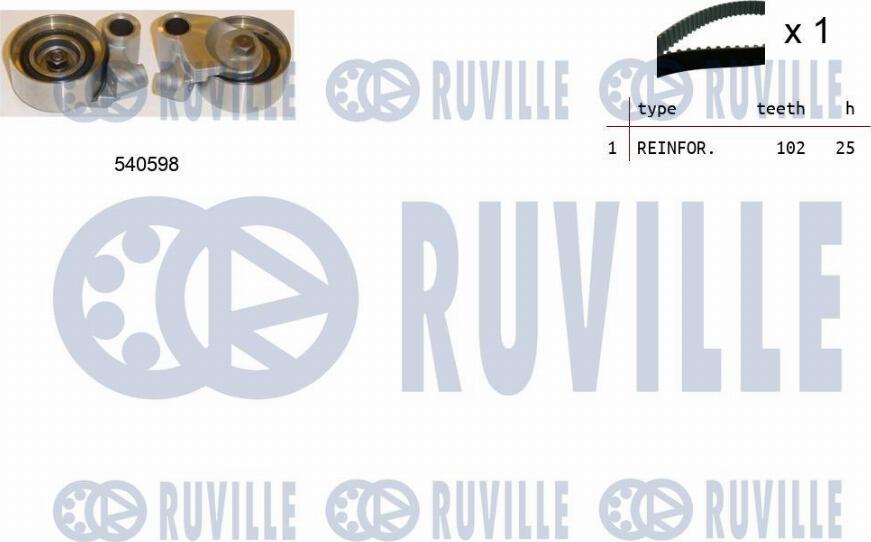 Ruville 550266 - Zobsiksnas komplekts ps1.lv