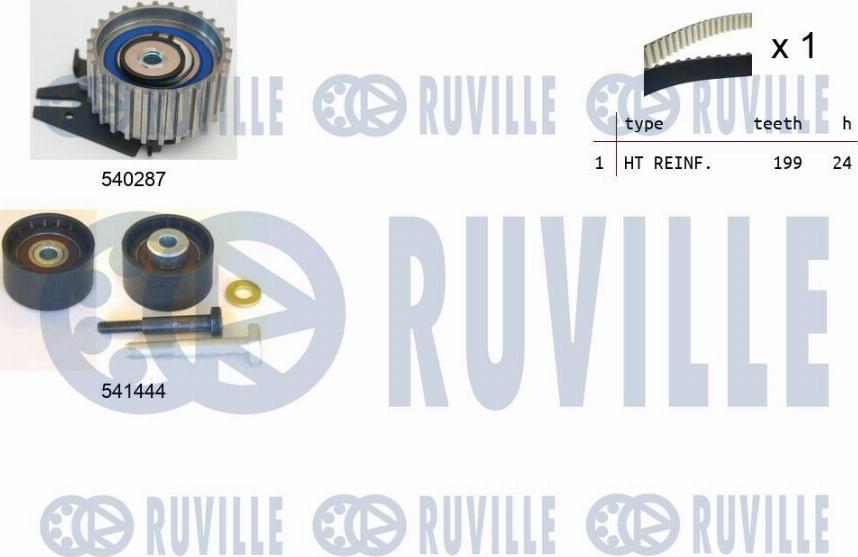 Ruville 550260 - Zobsiksnas komplekts ps1.lv