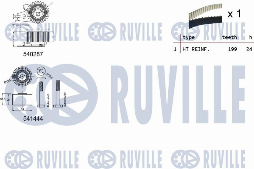 Ruville 550260 - Zobsiksnas komplekts ps1.lv