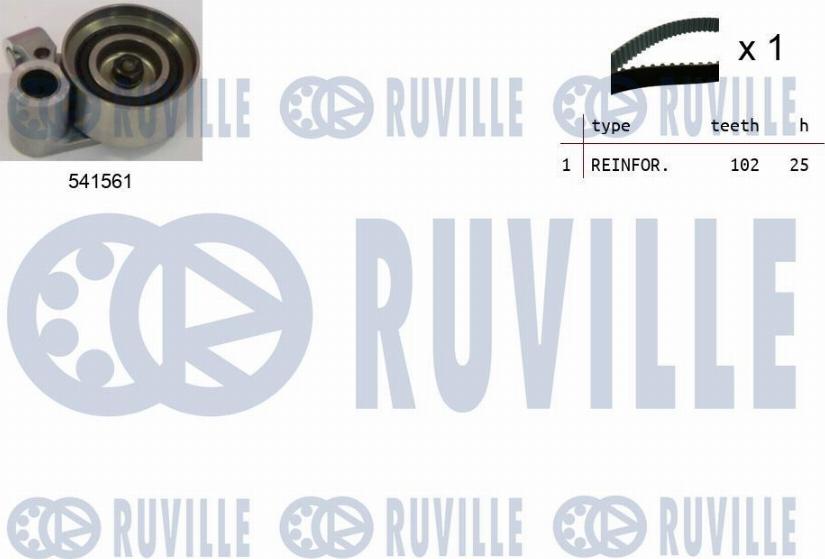 Ruville 550268 - Zobsiksnas komplekts ps1.lv