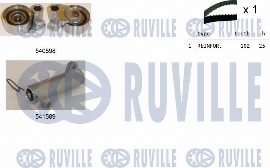 Ruville 550267 - Zobsiksnas komplekts ps1.lv