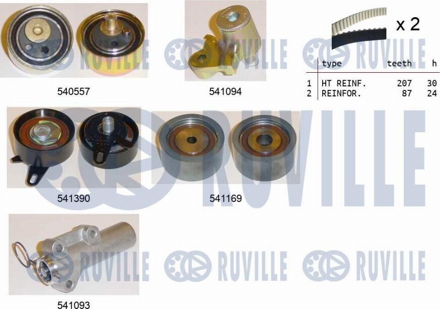 Ruville 550283 - Zobsiksnas komplekts ps1.lv