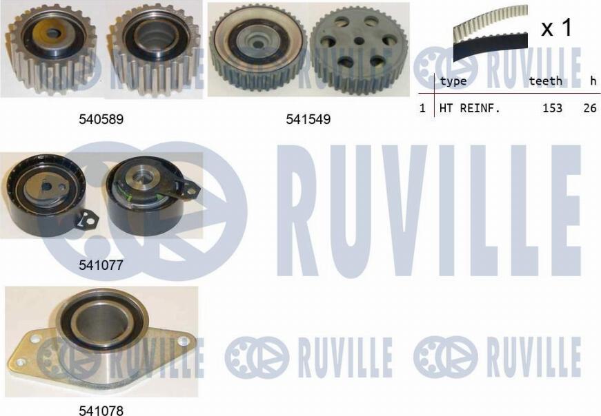 Ruville 550238 - Zobsiksnas komplekts ps1.lv