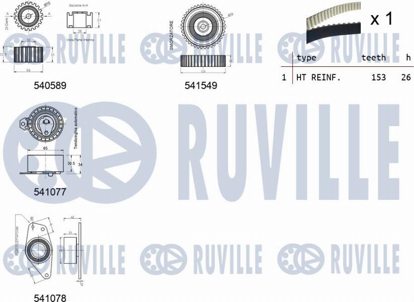 Ruville 550238 - Zobsiksnas komplekts ps1.lv