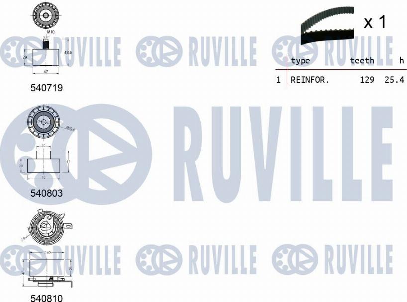 Ruville 550232 - Zobsiksnas komplekts ps1.lv