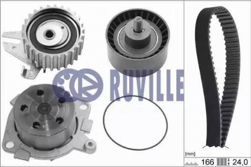 Ruville 55850711 - Ūdenssūknis + Zobsiksnas komplekts ps1.lv