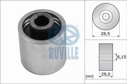 Ruville 55773 - Parazīt / Vadrullītis, Zobsiksna ps1.lv