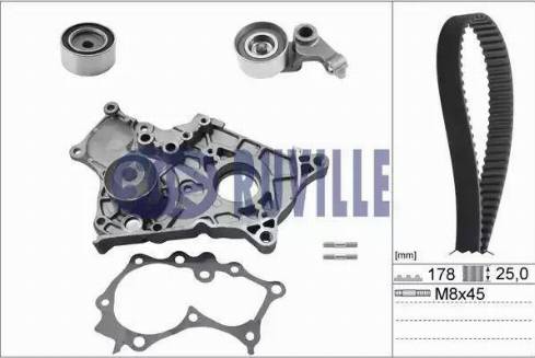 Ruville 56951701 - Ūdenssūknis + Zobsiksnas komplekts ps1.lv