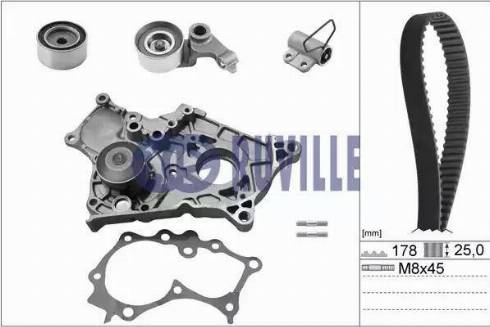 Ruville 56951711 - Ūdenssūknis + Zobsiksnas komplekts ps1.lv