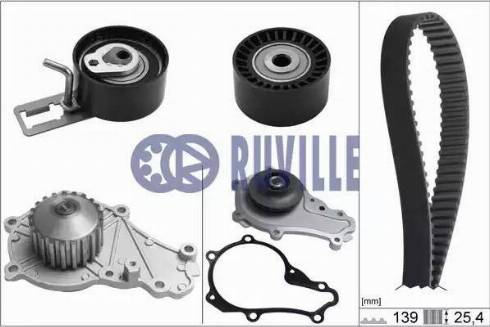 Ruville 56664701 - Ūdenssūknis + Zobsiksnas komplekts ps1.lv