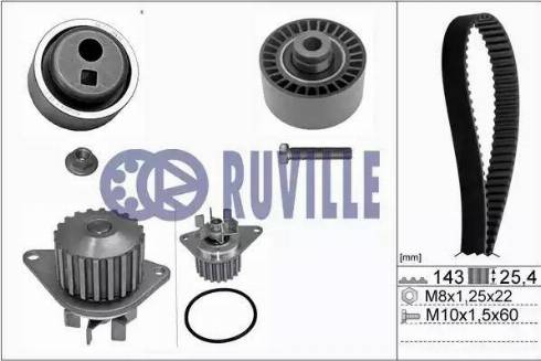 Ruville 56602701 - Ūdenssūknis + Zobsiksnas komplekts ps1.lv