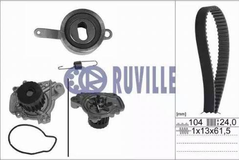 Ruville 57403711 - Ūdenssūknis + Zobsiksnas komplekts ps1.lv