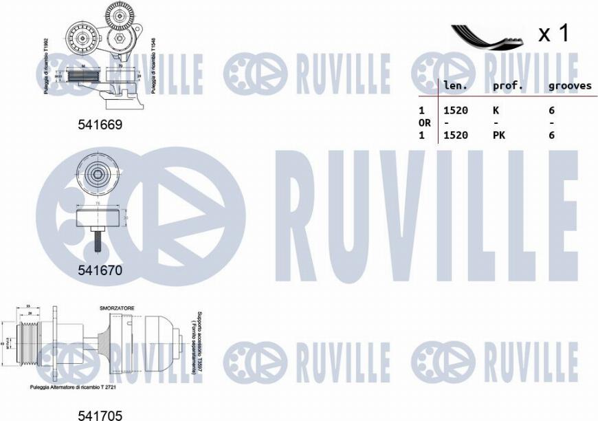 Ruville 570099 - Ķīļrievu siksnu komplekts ps1.lv