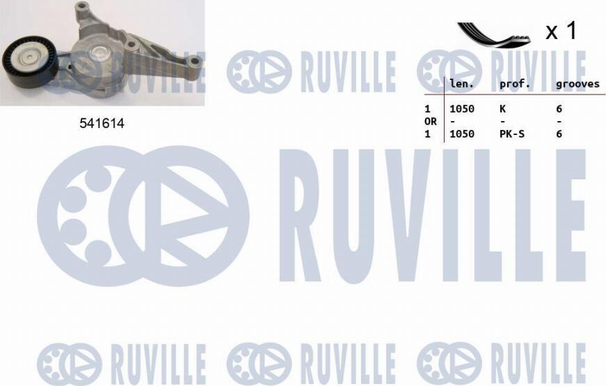 Ruville 570094 - Ķīļrievu siksnu komplekts ps1.lv