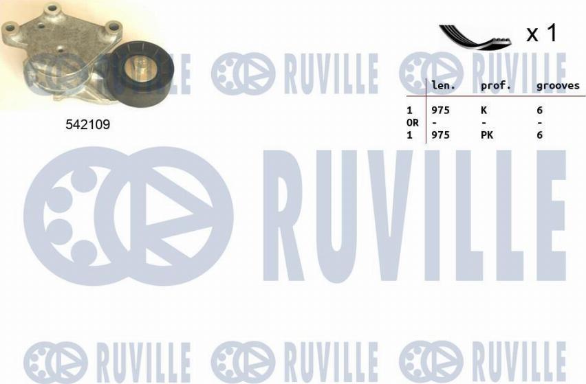 Ruville 570091 - Ķīļrievu siksnu komplekts ps1.lv