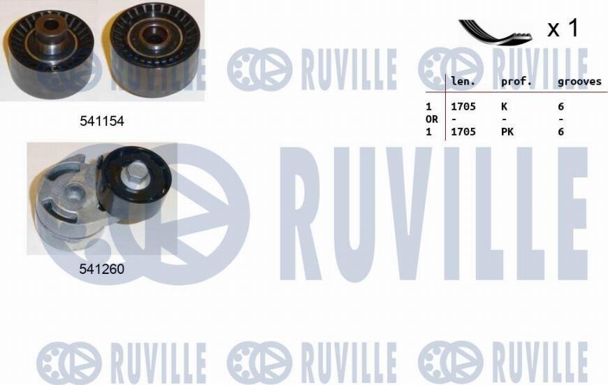 Ruville 570093 - Ķīļrievu siksnu komplekts ps1.lv