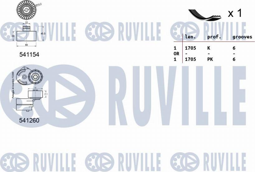 Ruville 570093 - Ķīļrievu siksnu komplekts ps1.lv