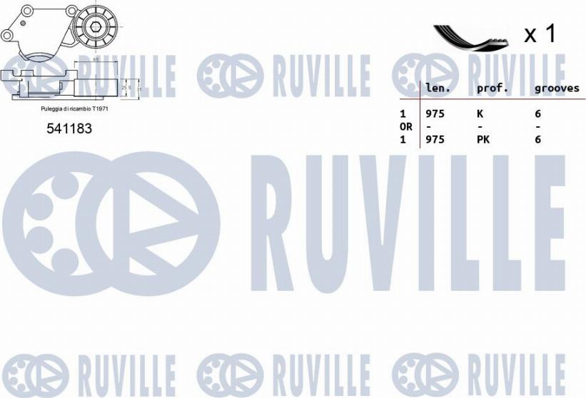 Ruville 570092 - Ķīļrievu siksnu komplekts ps1.lv