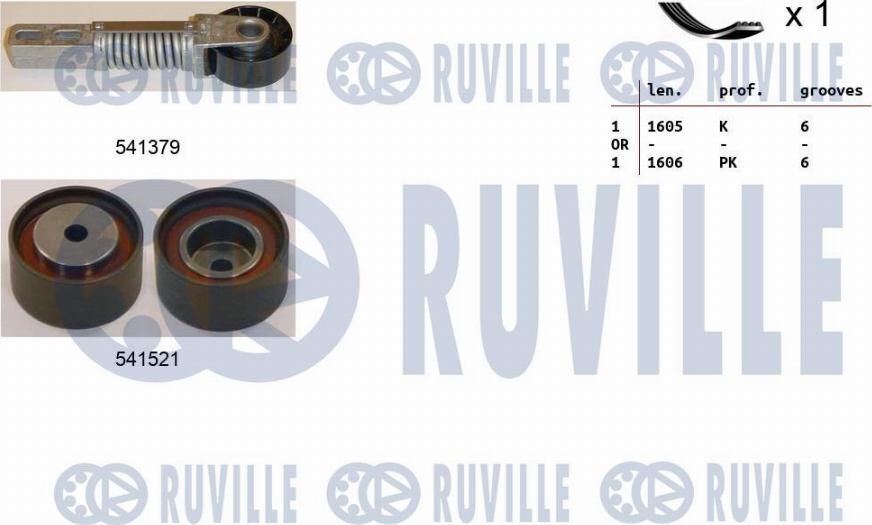 Ruville 570059 - Ķīļrievu siksnu komplekts ps1.lv