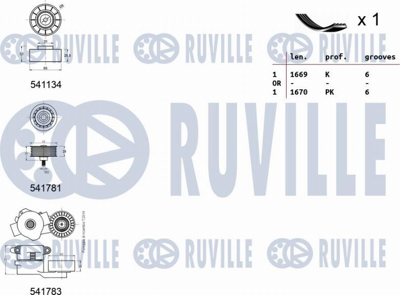 Ruville 570058 - Ķīļrievu siksnu komplekts ps1.lv