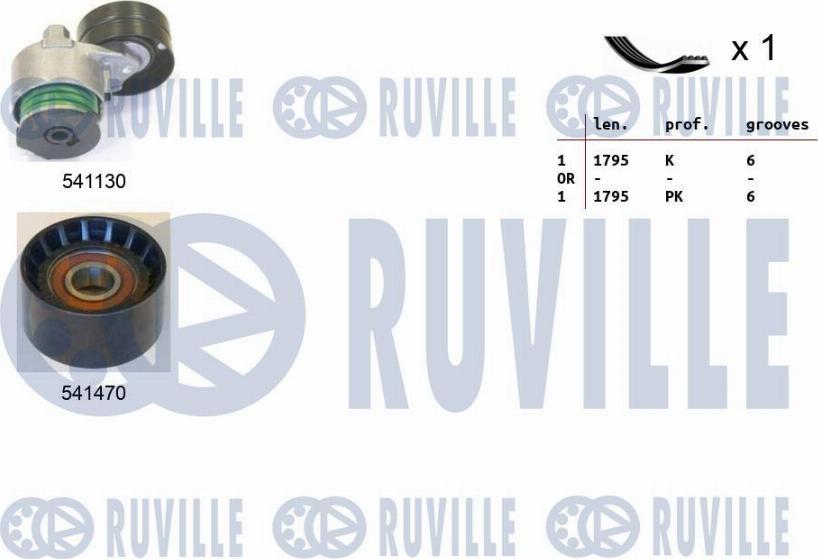 Ruville 570080 - Ķīļrievu siksnu komplekts ps1.lv