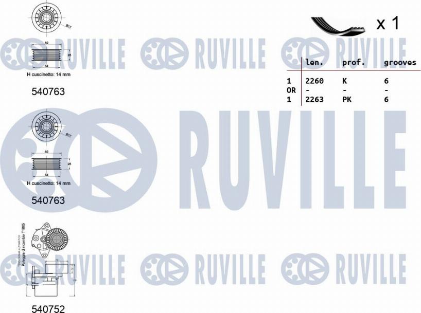 Ruville 570088 - Ķīļrievu siksnu komplekts ps1.lv