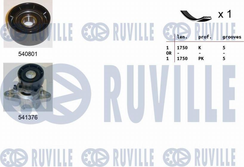 Ruville 570083 - Ķīļrievu siksnu komplekts ps1.lv