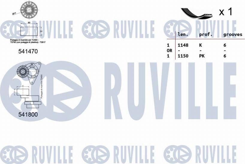 Ruville 570082 - Ķīļrievu siksnu komplekts ps1.lv