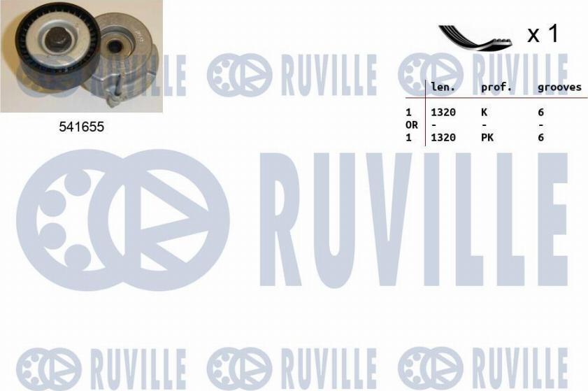 Ruville 570079 - Ķīļrievu siksnu komplekts ps1.lv