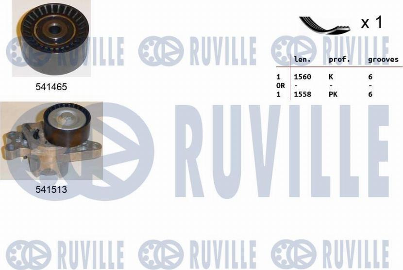 Ruville 570074 - Ķīļrievu siksnu komplekts ps1.lv