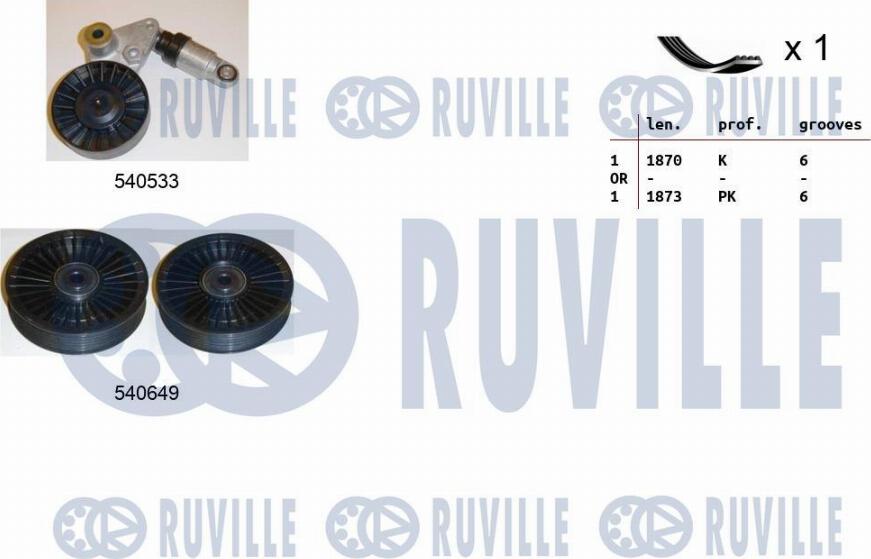 Ruville 570078 - Ķīļrievu siksnu komplekts ps1.lv