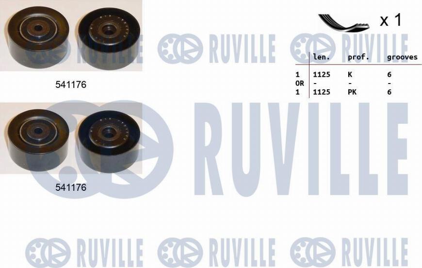 Ruville 570072 - Ķīļrievu siksnu komplekts ps1.lv