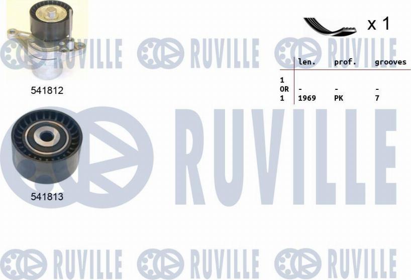 Ruville 570192 - Ķīļrievu siksnu komplekts ps1.lv