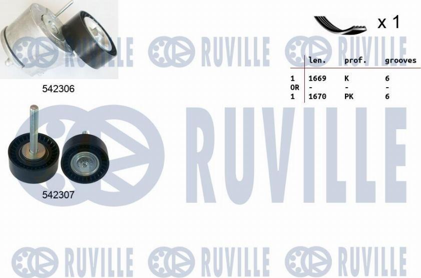 Ruville 570141 - Ķīļrievu siksnu komplekts ps1.lv