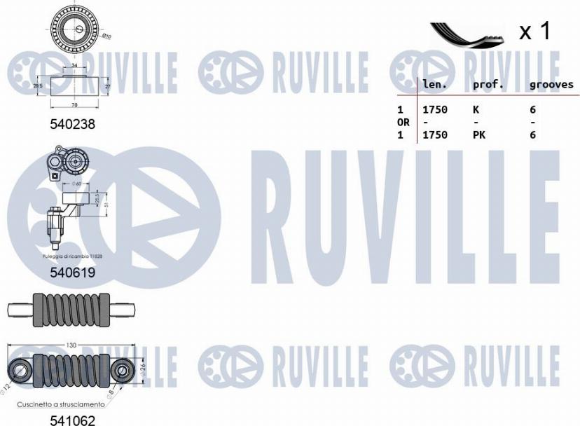 Ruville 570150 - Ķīļrievu siksnu komplekts ps1.lv