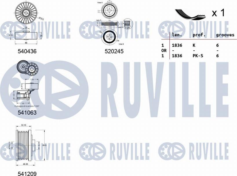 Ruville 570158 - Ķīļrievu siksnu komplekts ps1.lv