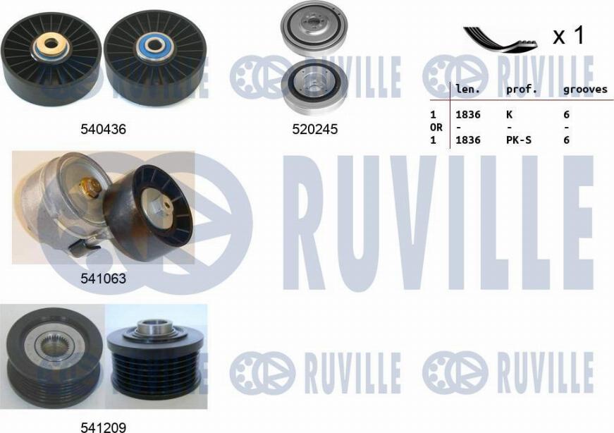 Ruville 570158 - Ķīļrievu siksnu komplekts ps1.lv