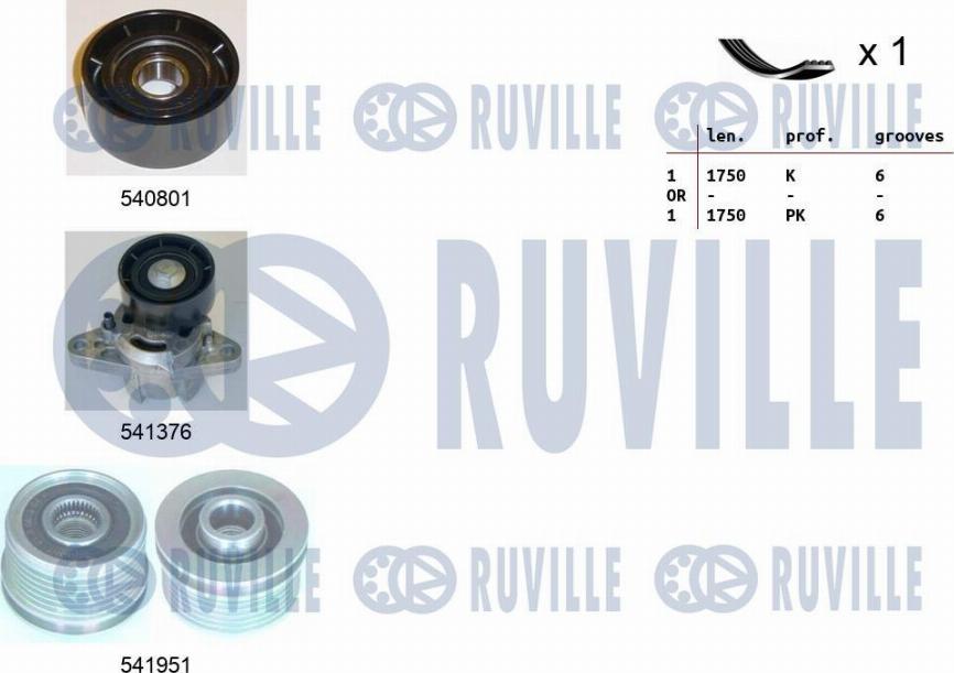 Ruville 570164 - Ķīļrievu siksnu komplekts ps1.lv