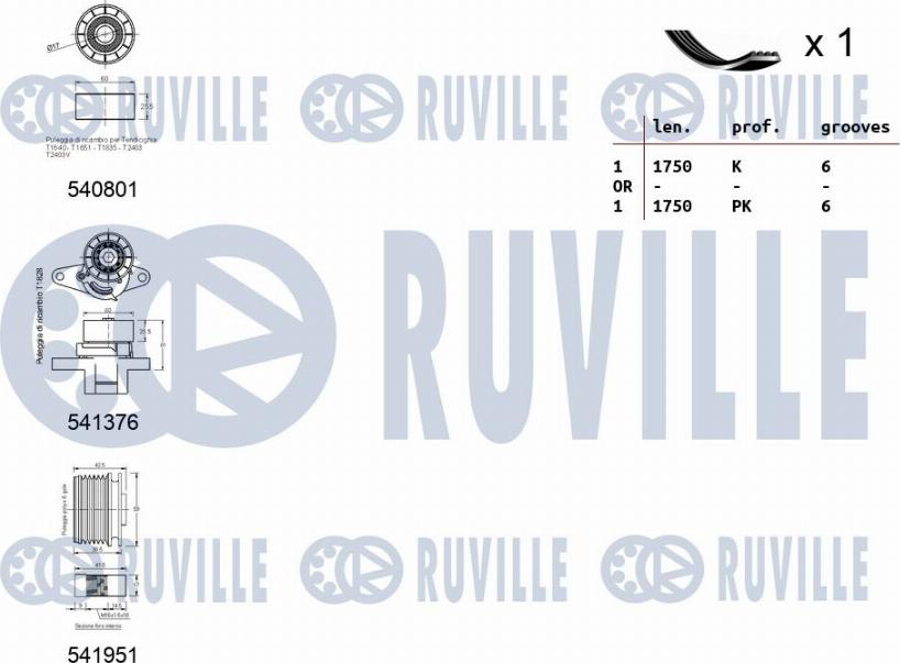 Ruville 570164 - Ķīļrievu siksnu komplekts ps1.lv
