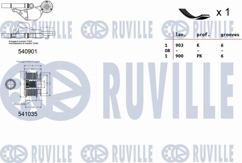 Ruville 570165 - Ķīļrievu siksnu komplekts ps1.lv