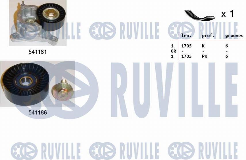 Ruville 570104 - Ķīļrievu siksnu komplekts ps1.lv