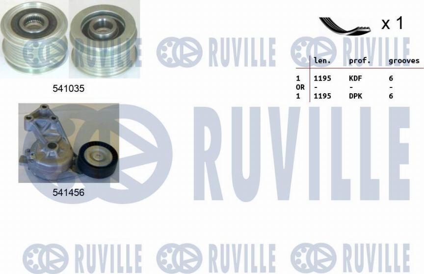 Ruville 570101 - Ķīļrievu siksnu komplekts ps1.lv