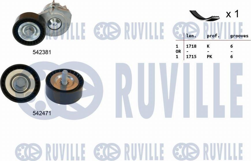 Ruville 570119 - Ķīļrievu siksnu komplekts ps1.lv