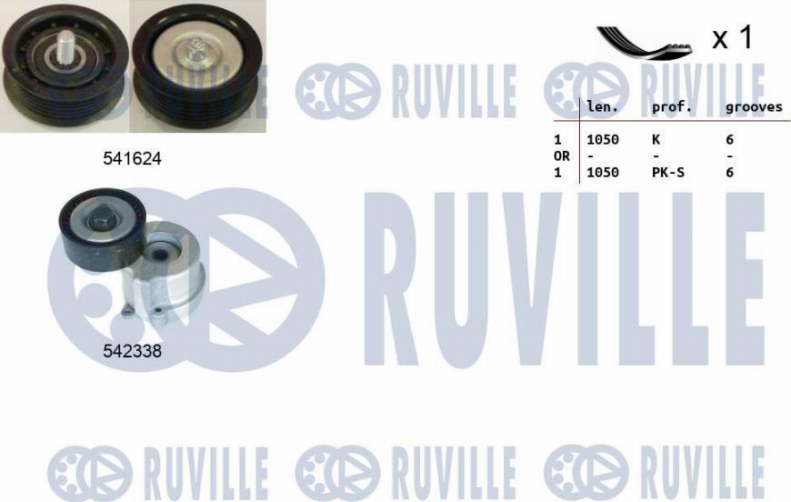 Ruville 570184 - Ķīļrievu siksnu komplekts ps1.lv