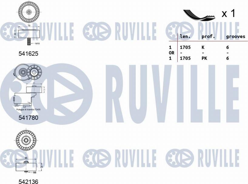 Ruville 570186 - Ķīļrievu siksnu komplekts ps1.lv