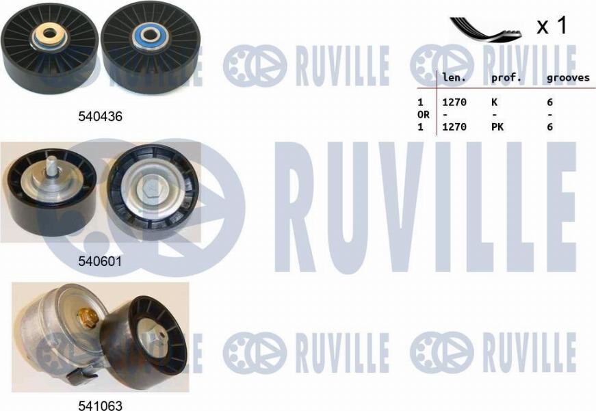 Ruville 570180 - Ķīļrievu siksnu komplekts ps1.lv