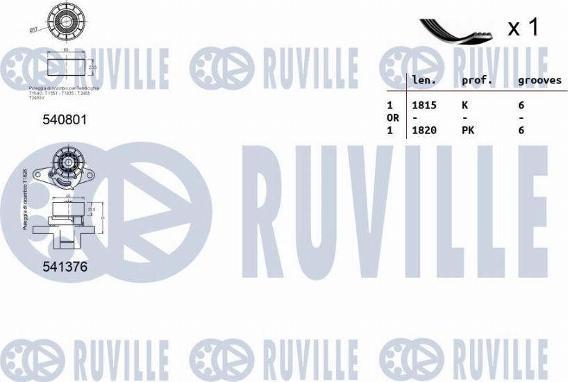 Ruville 570181 - Ķīļrievu siksnu komplekts ps1.lv